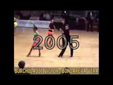 Burchuladze Victor | Interview - SOON | DanceSport | Ballroom dancing