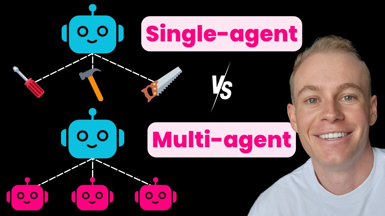 AI Agents – Single-agent vs Multi-agent Systems