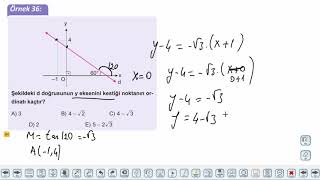 Eğitim Vadisi 11.Sınıf Matematik 6.Föy Analitik Düzlem 4 Konu Anlatım Videoları