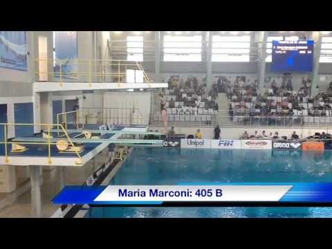 Tuffi - Campionati Italiani Assoluti Indoor - finale 3 mt donne