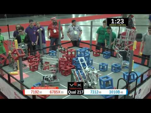 2015 VRC Sci Q217 - 7192 6785X vs 7312 3010B - 55 to 49 - VEX Worlds 2015 - Science Division