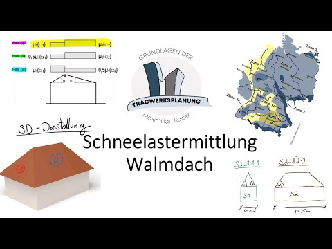 Einwirkungen #13 - Schneelastermittlung Walmdach