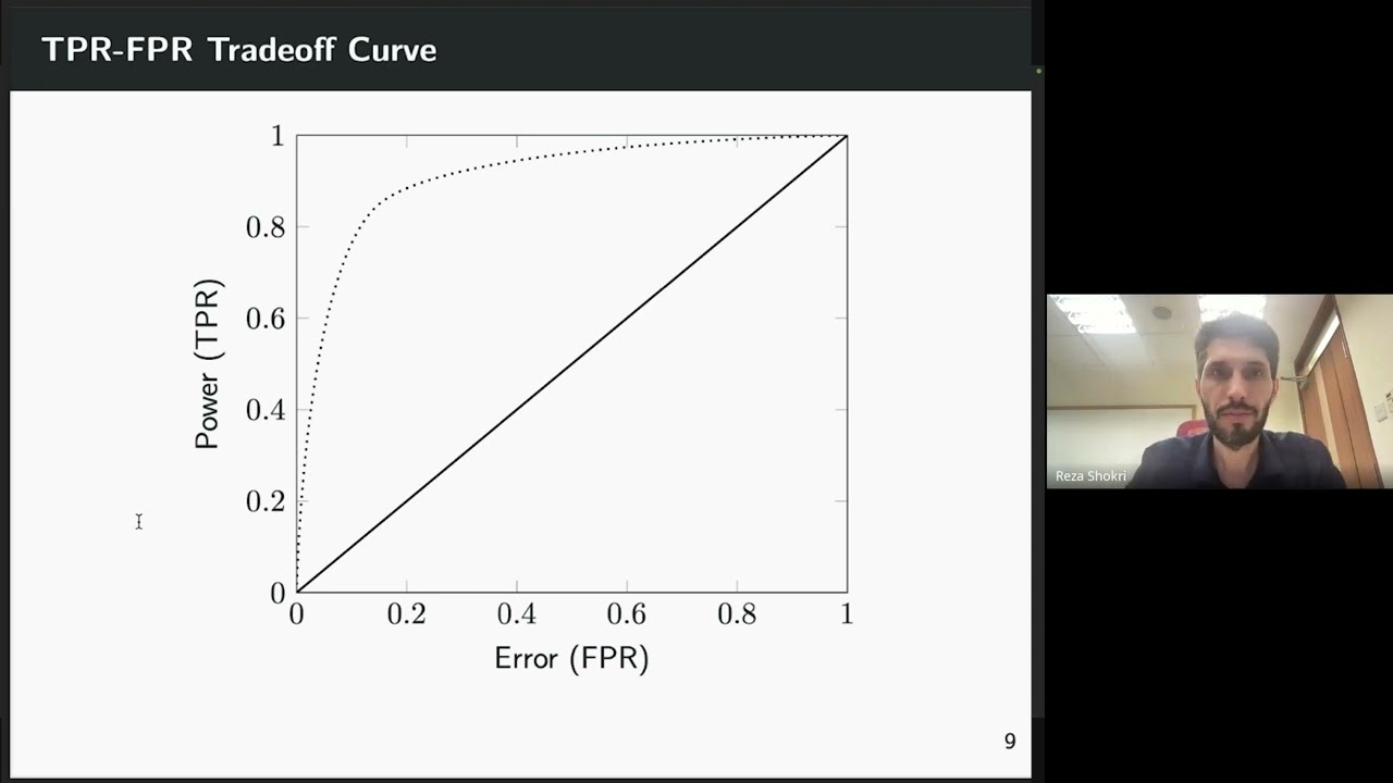 Low Cost High Power Membership Inference Attacks