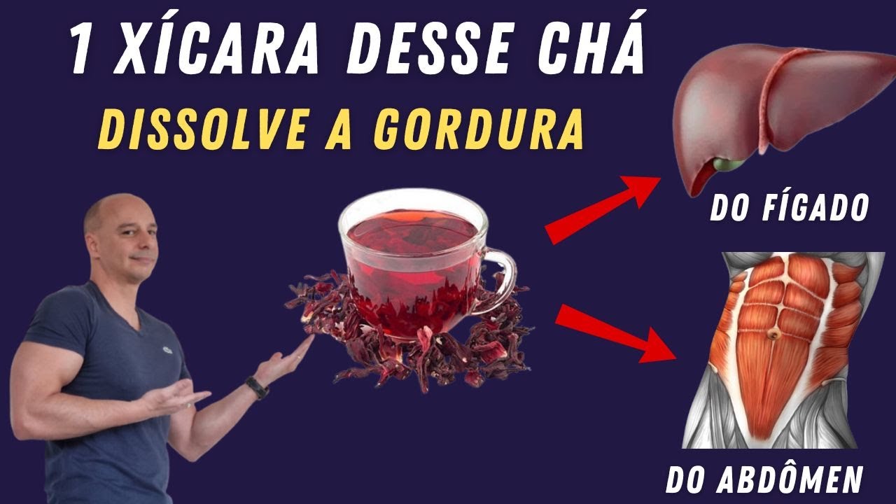 Esse Chá Protege o Fígado e faz SECAR || Dr. Moacir Rosa