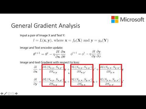 Dissecting Deep Metric Learning Losses for Image-Text Retrieval