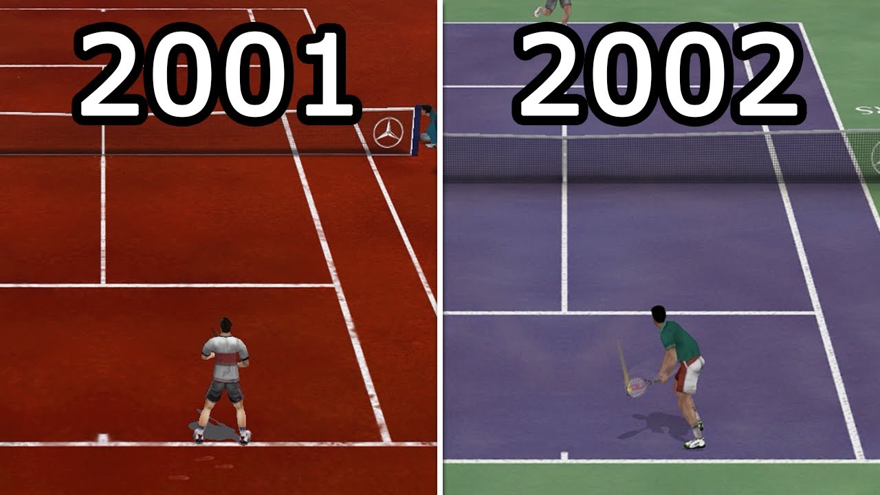 Evolution of Tennis Masters Series (2001-2002)