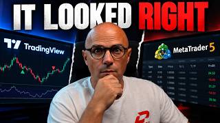 Trading Bot Automation Pitfalls — Full Breakdown & Transcript