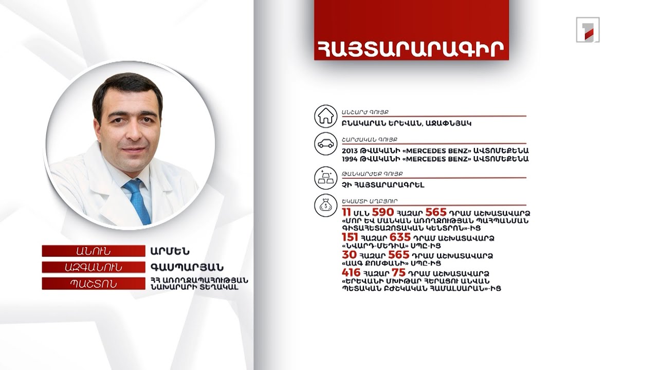 Բնակարան, 2 ավտոմեքենա. ՀՀ առողջապահության նախարարի տեղակալ Արմեն Գասպարյանի հայտարարագիրը