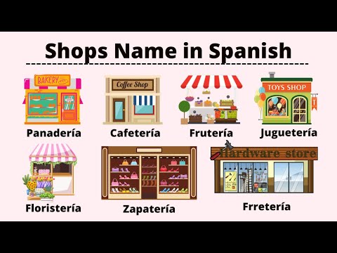 Different types of Shops in Spanish | Spanish Vocabulary