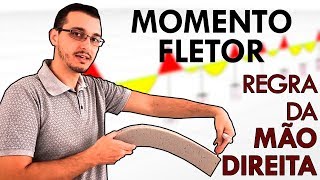 Momento Fletor e Regra da Mão Direita | ESTRUTURAS #3