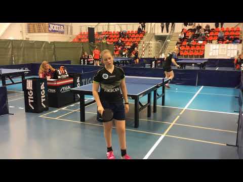 180128 TOP12, DaJun6, Mie Schou Salhauge - Louise Andersen