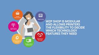 Vidéo de Web to Print Shop