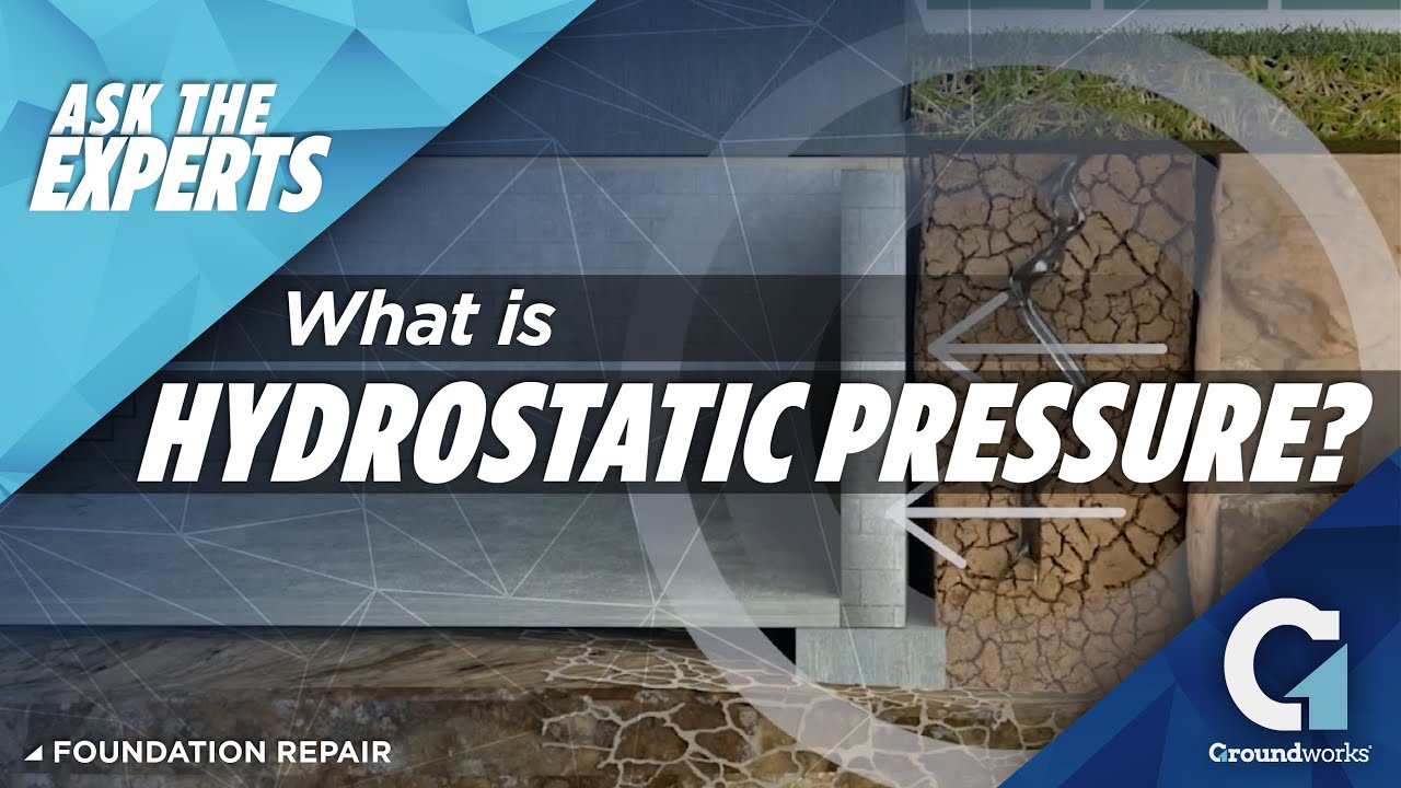 What is Hydrostatic Pressure?