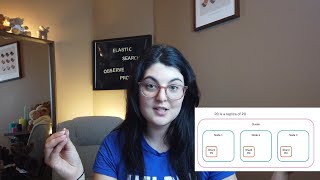 Download the video "Nodes, Clusters & Shards - Elasticsearch 101 Course, Episode 2"