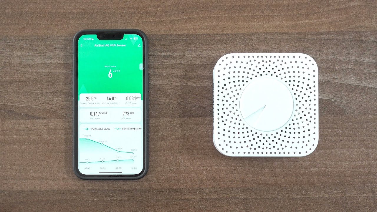 Monitor de aire inteligente
