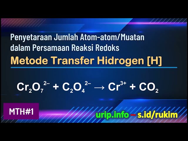Metode Transfer Hidrogen [H] Reaksi Redoks Cr2O72– + C2O42– → Cr3+ + CO2 (MTH-1)