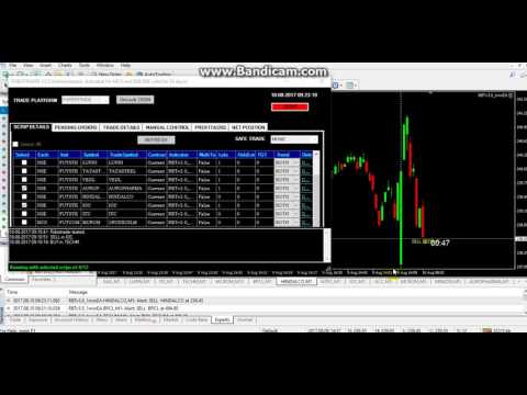 Robotrader performance on 10 08 2017 in NSE