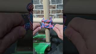Genius Tips Inventions and Hacks That Work Extremely Well