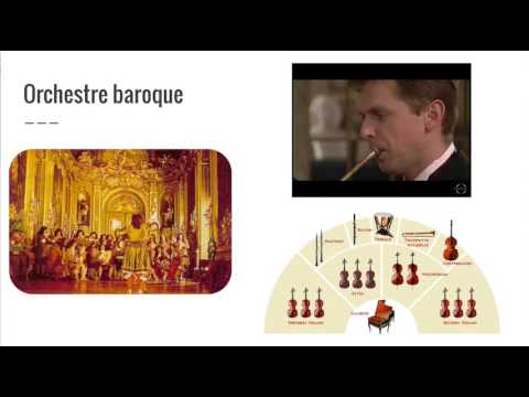 Histoire de l'orchestre