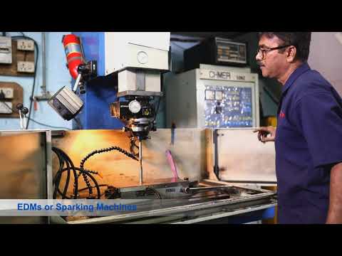 Corporate Video 