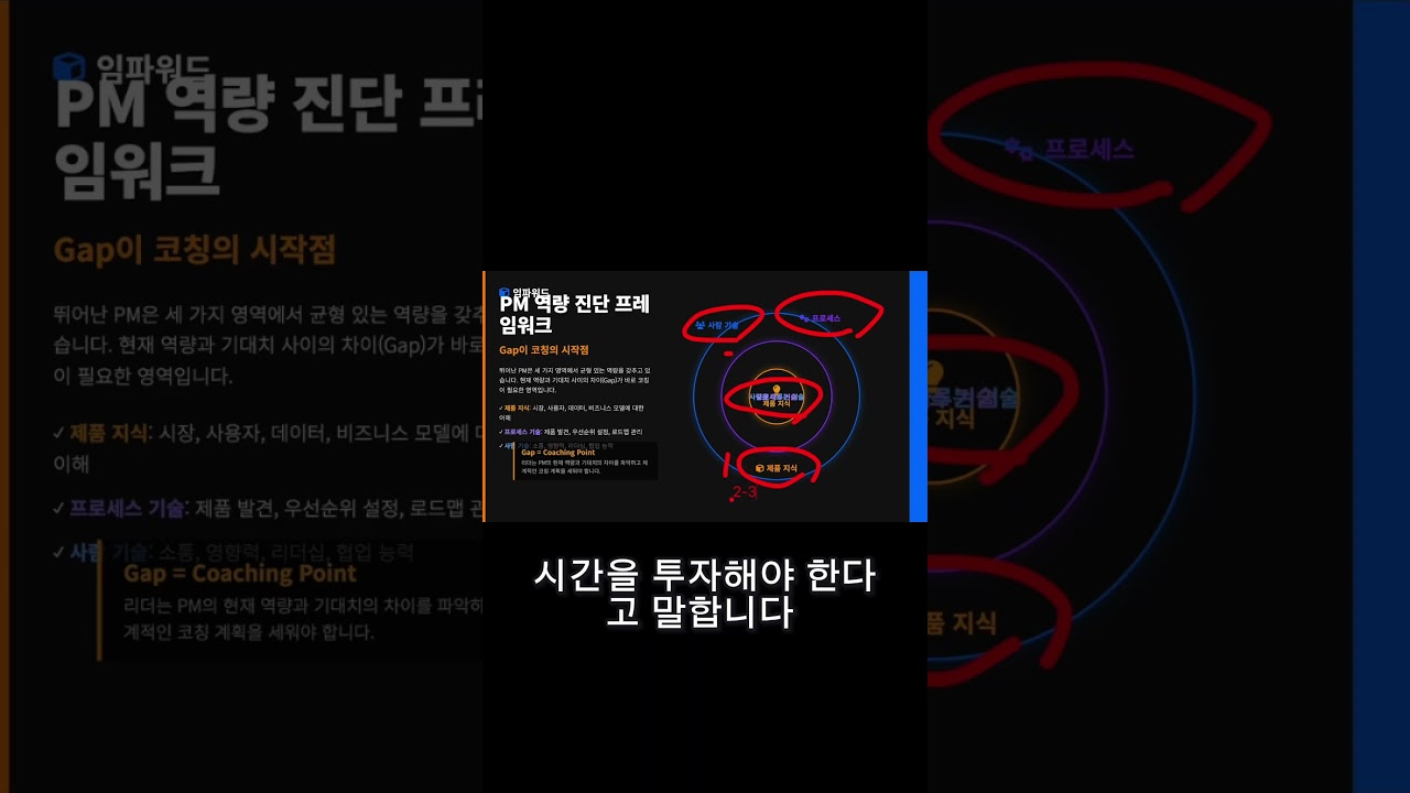 산출물 vs 성과, 당신은 뭘 위해 일하나요?