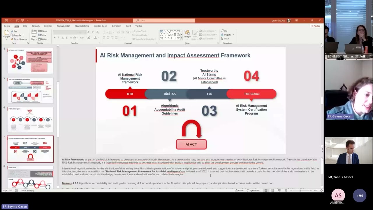 Turkiye: National AI initiatives
