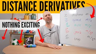An unexciting video about distance derivatives
