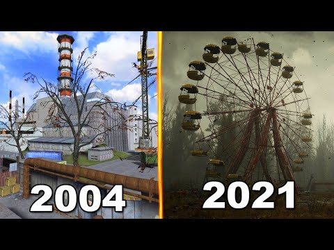Evolution of Chernobyl Games 2004-2021