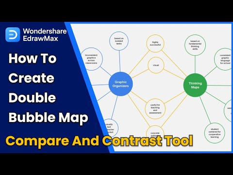 Double Bubble Diagrams Help Students Compare And Contrast