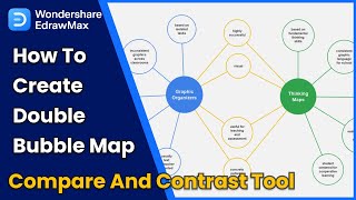 Double Bubble Map Tutorial in EdrawMax | Compare and Contrast Examples