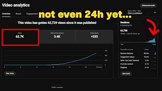 How to Actually Break Out of a 0 Views With Long Form YouTube (Explosi