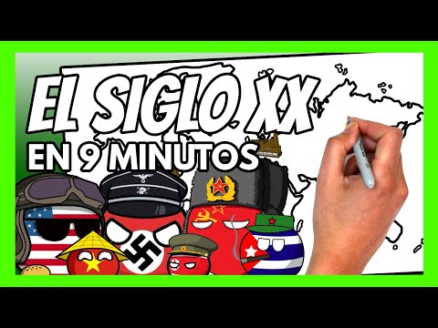 Producción mundial durante el Siglo XX