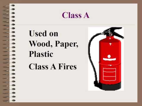 Type of fire extinguishers