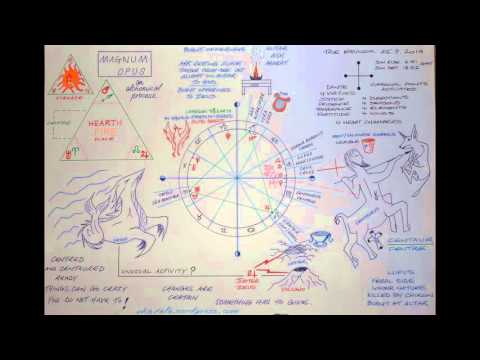 KdS x KleJton x Jaro - Magnum opus