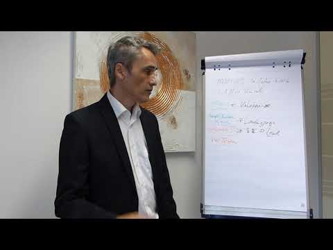 Das Prinzip Wiedervorlage in der Kaltakquise | Lead-Generation Kampagne