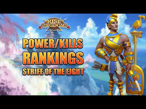 Power/Kills Rankings - 6 Imperium Kingdoms KVK - Rise of Kingdoms