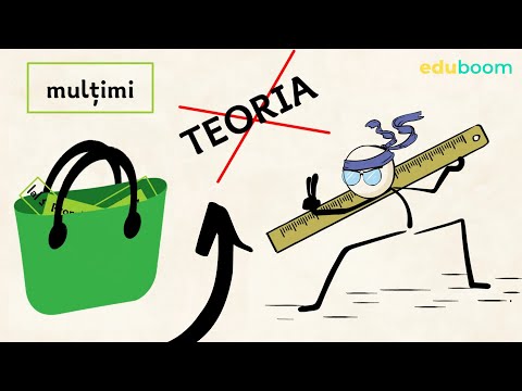 Mulțimi definite printr-o proprietate comună