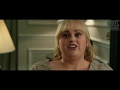 Try not to laugh, Hustle funny scene movie clip #Trynottolaugh
