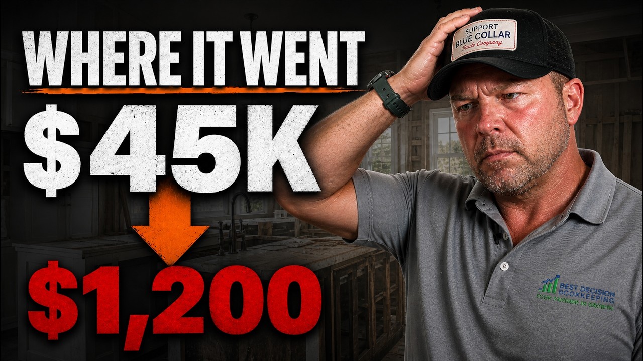 Behind the Books · Job costing for contractors