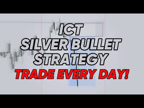 EASY ICT Trading Strategy That Works EVERYDAY!