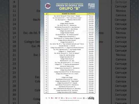🌸🎉 FIESTA NACIONAL DE LOS ESTUDIANTES – EDICIÓN N.º 75 – TEMPORADA 2026 🎉🌸✨