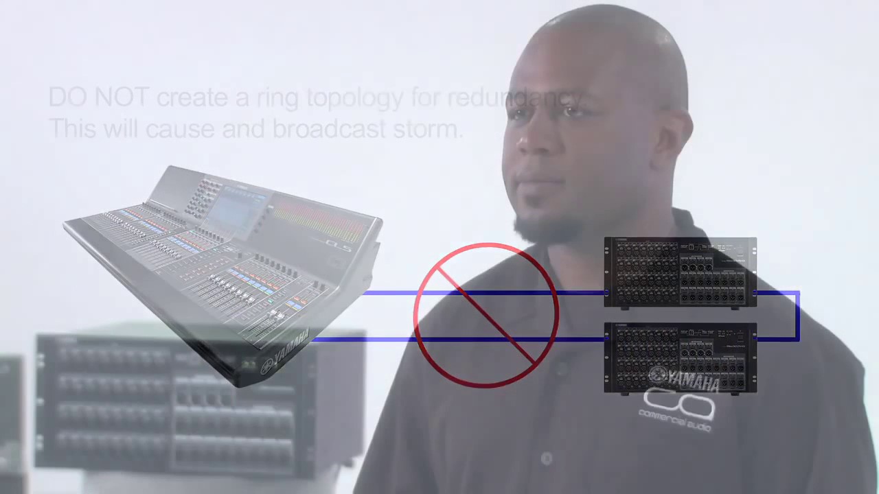 03   2 1   System Configuration   Basics   System Configuration Overview