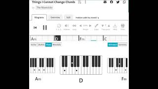 The Mavericks :  Things I Cannot Change  | Piano Chord