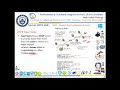 Server 2016 DHCP Part 4 DHCP Superscope