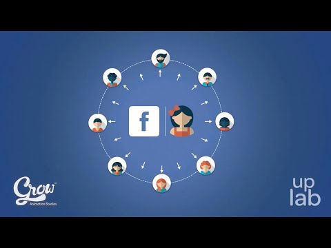 , title : 'Facebook Marketing Animated Explainer Video'