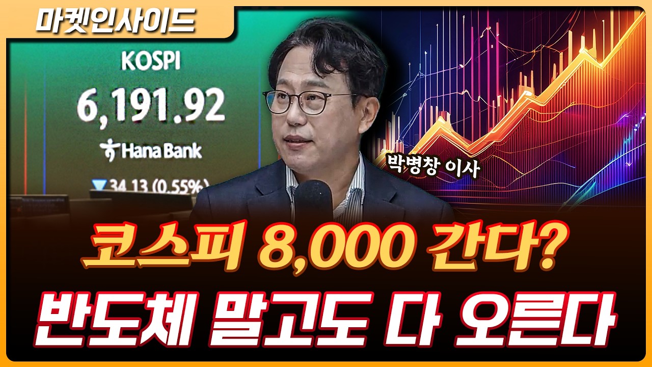 골드만삭스 “코스피 8000 간다”…한국 증시 여전히 저평가 | 박병창 교보증권 자산관리전략부 이사 [마켓 …