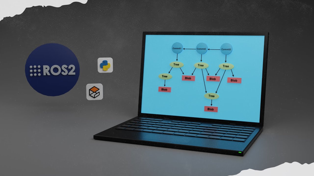 Supercharge Your ROS2 Core: GitHub submodules, VCS, and Rosdep