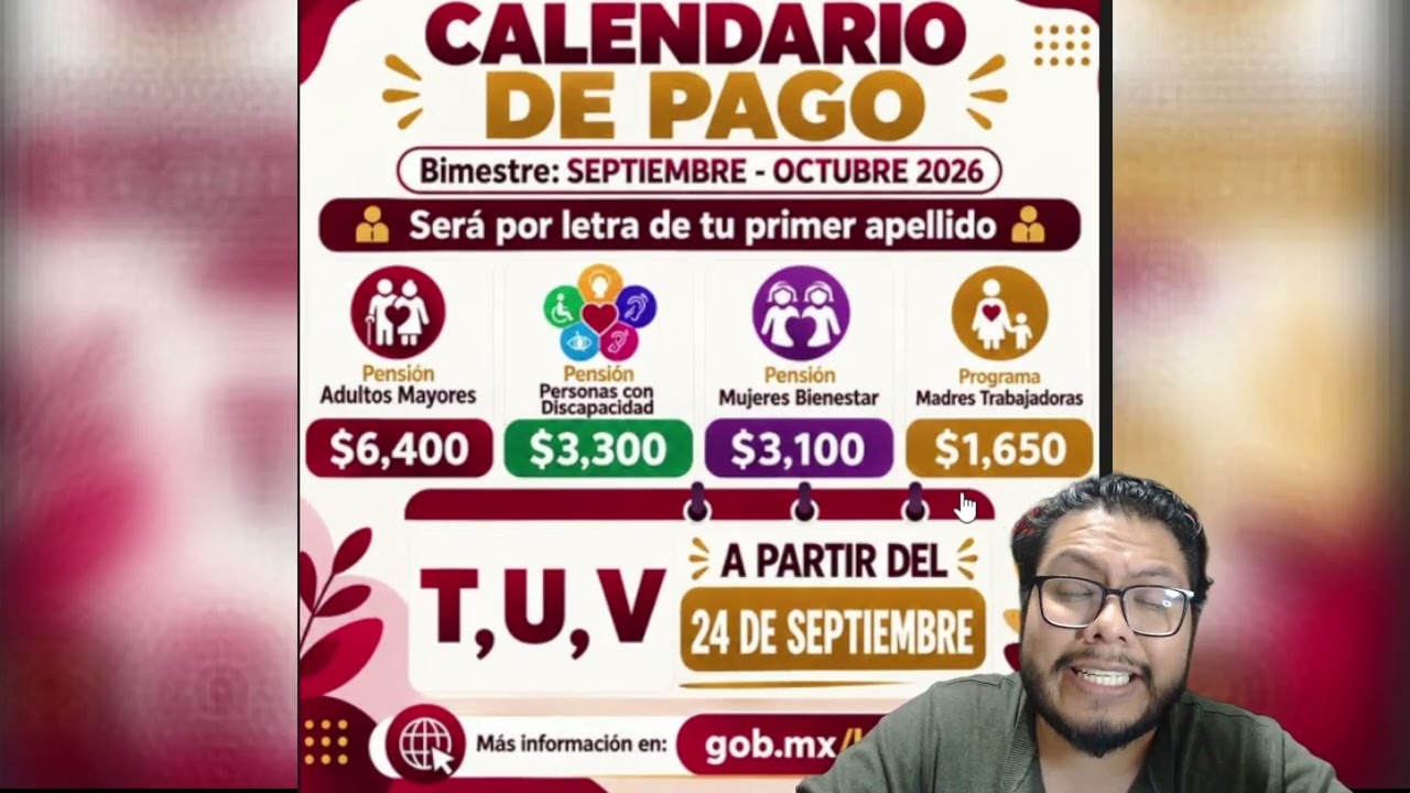¡HOY 24 DE SEPTIEMBRE! pago de la pensión bienestar adultos mayores con letra de apellido ?