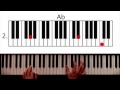 How to play: Adele - Skyfall. Original Piano lesson ...