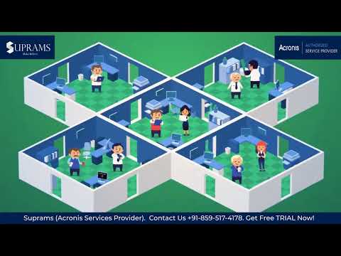 Acronis Cyber Protect